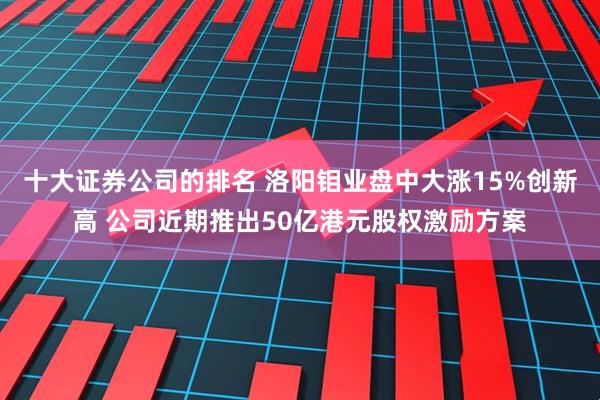 十大证券公司的排名 洛阳钼业盘中大涨15%创新高 公司近期推出50亿港元股权激励方案
